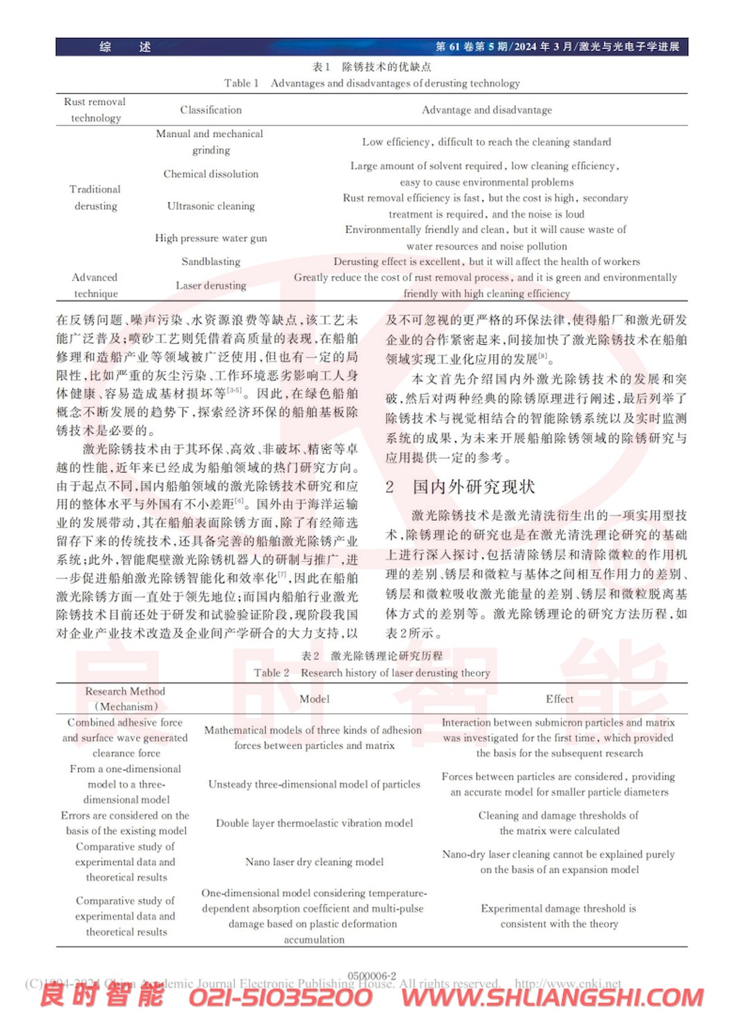 涂裝前處理激光除銹技術研究進展-上海良時2