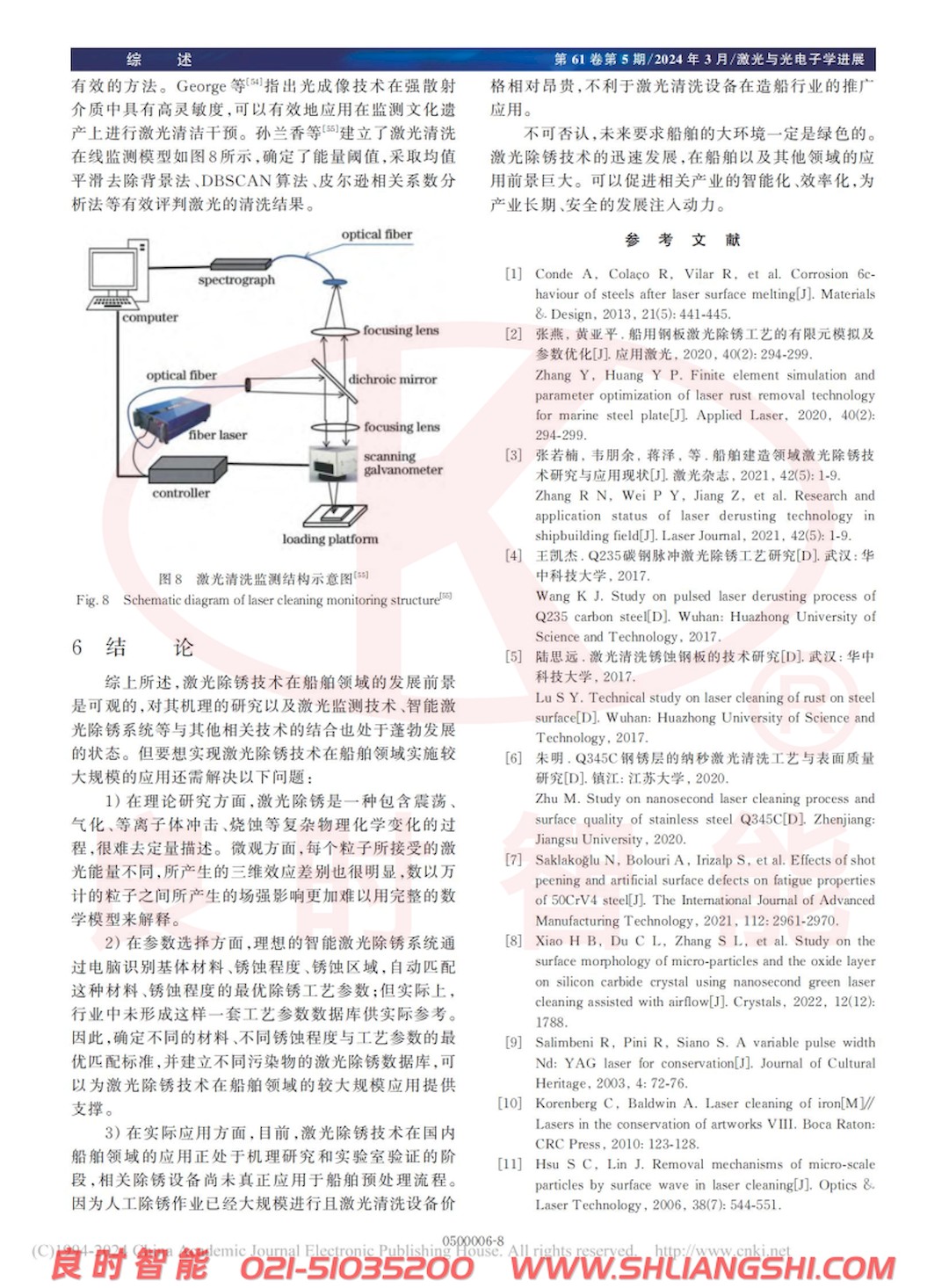涂裝前處理激光除銹技術研究進展-上海良時8